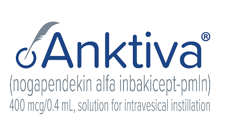 Anktiva