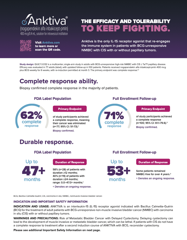 Medical efficacy and safety infographic for Anktiva (nogapendekin alfa inbakicept-pmln) highlighting complete response rates of 62% (FDA label, n=77) and 71% (full follow-up, n=100), with durable responses up to 47+ and 53+ months, biopsy-confirmed data, study details, indication for BCG-unresponsive NMIBC with CIS, and safety information on dark purple and white background.